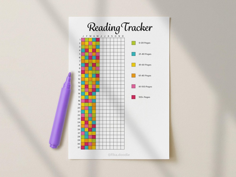 Reading Challenge Planner Printable | Book Challenge Planner 25 50 100 ...