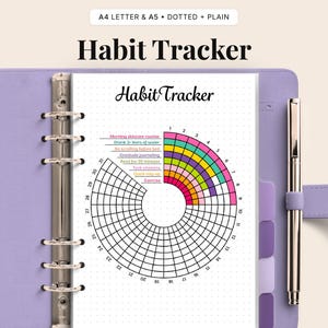 月間習慣トラッカー（印刷可能）｜円形デザイン（デジタルダウンロード）