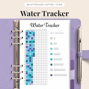 Jaarlijkse watertracker afdrukbaar • Hydratatielogboek, wellnessplanner (pdf)