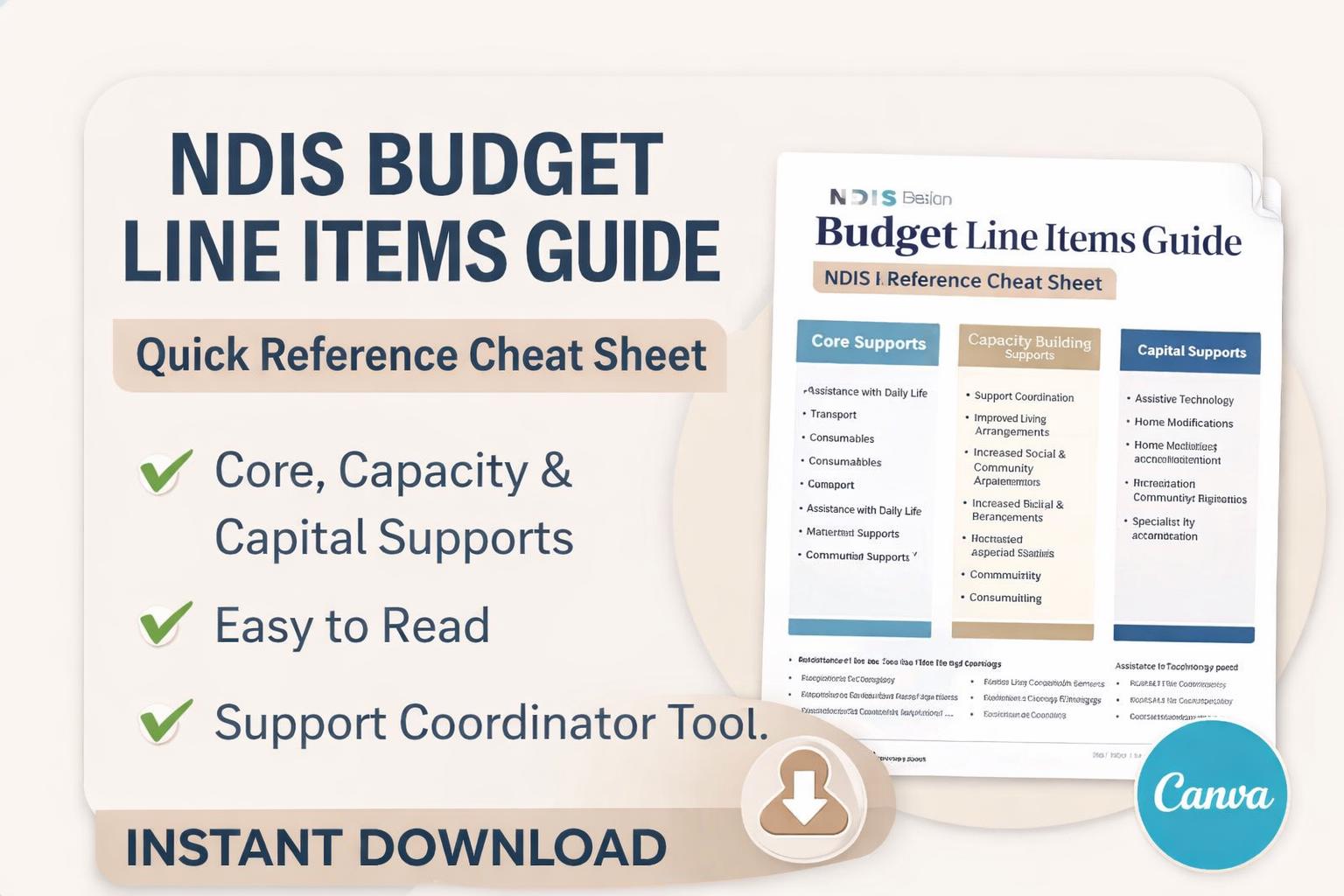 NDIS Budget Line Items Guide | Core, Capacity & Capital Supports ...