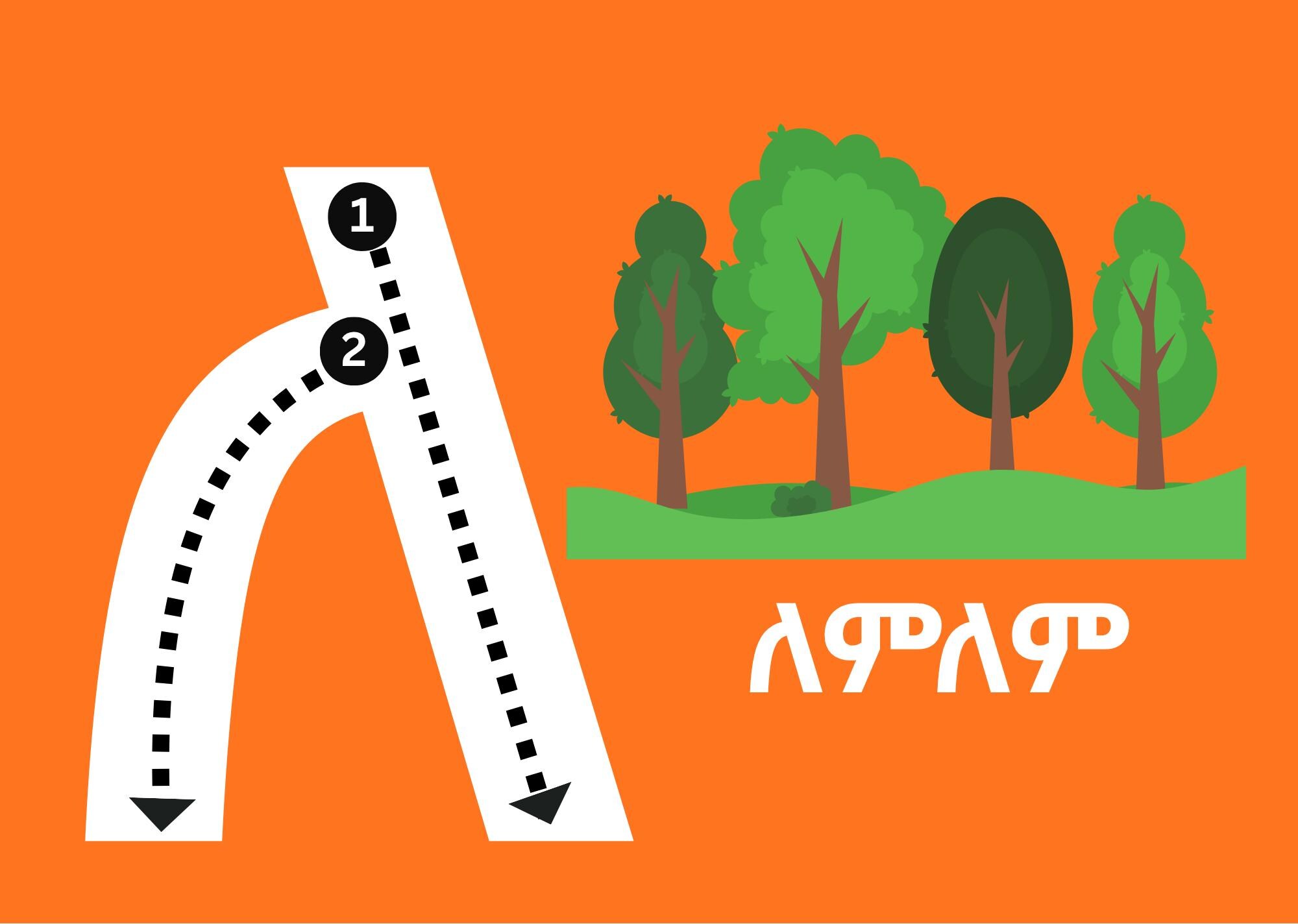 ልማር ከቤቴ Amharic Alphabet Tracing Workbook | Printable ፊደላት Practice ...