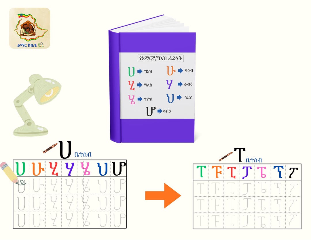 Geez Alphabet Tutorial Amharic Geez Alphabet Tracing Workbook – Fidel Letters, 7 Forms (PDF ...