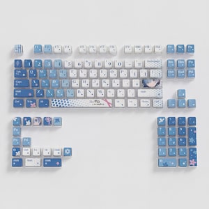 Re Zero Teclas Personalizadas