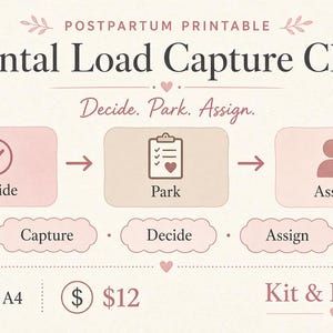 May include: A postpartum printable titled Mental Load Capture Close with the subtitle Decide. Park. Assign. The graphic features three rectangular boxes with icons for Decide, Park, and Assign, followed by three smaller scalloped labels for Capture, Decide, and Assign. The text includes Letter + A4 and Kit & Page Co.