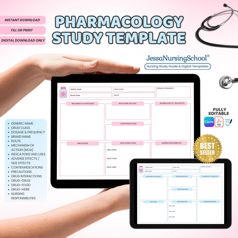 Pharmacology Drug Study Template for Nursing Students | Nursing Drug ...