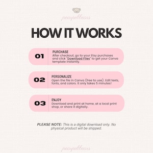 K&ouml;nnte beinhalten: Hellrosa-wei&szlig;es Grafikdesign mit der Aufschrift "HOW IT WORKS" und Anweisungen f&uuml;r einen digitalen Download. Die Schritte umfassen Kauf, Personalisierung und Nutzung. Es ist ein reiner digitaler Download.