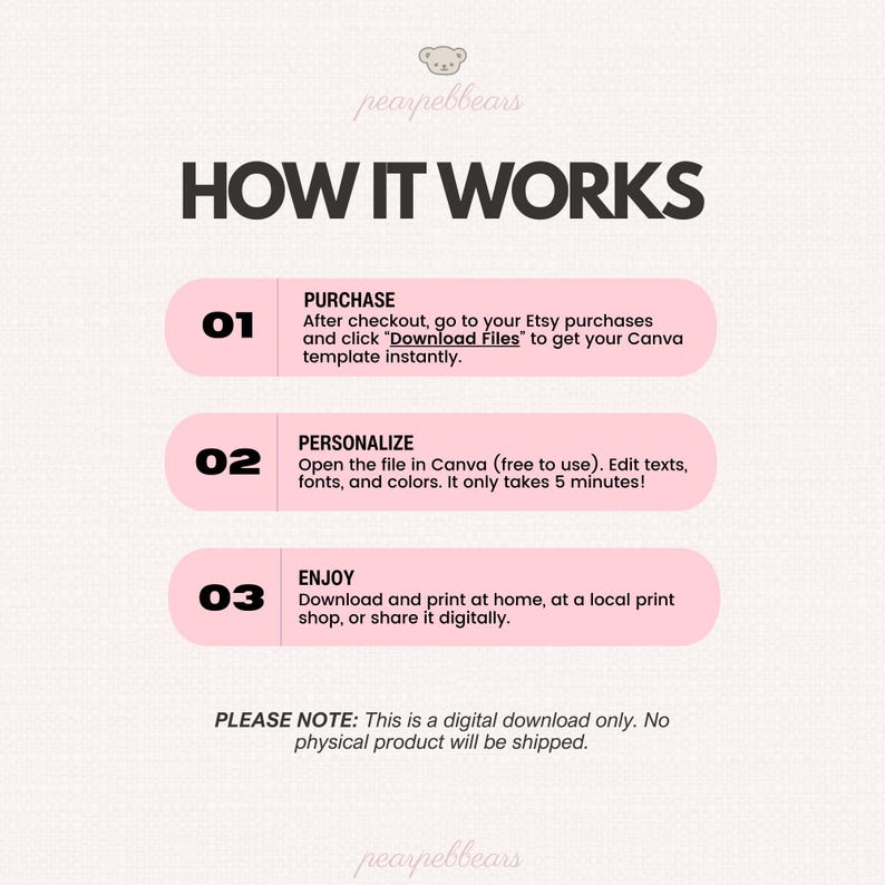 K&ouml;nnte beinhalten: Hellrosa-wei&szlig;es Grafikdesign mit der Aufschrift "HOW IT WORKS" und Anweisungen f&uuml;r einen digitalen Download. Die Schritte umfassen Kauf, Personalisierung und Nutzung. Es ist ein reiner digitaler Download.