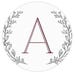 Athena's Threads