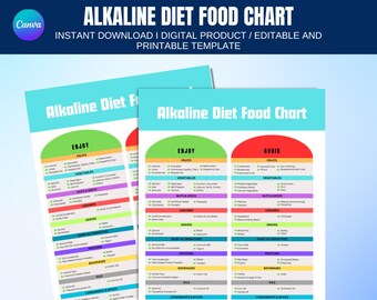Tabla de alimentos para la dieta alcalina, lista de alimentos alcalinos: guía de alimentación saludable