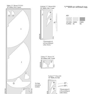 May include: A sewing pattern cutting layout diagram with the text "CUTTING LAYOUT | SIZES 00-16". The diagram includes various pattern pieces labeled with letters, along with fabric and contrast piece instructions. The diagram also includes a key for pattern flipping and fabric orientation.