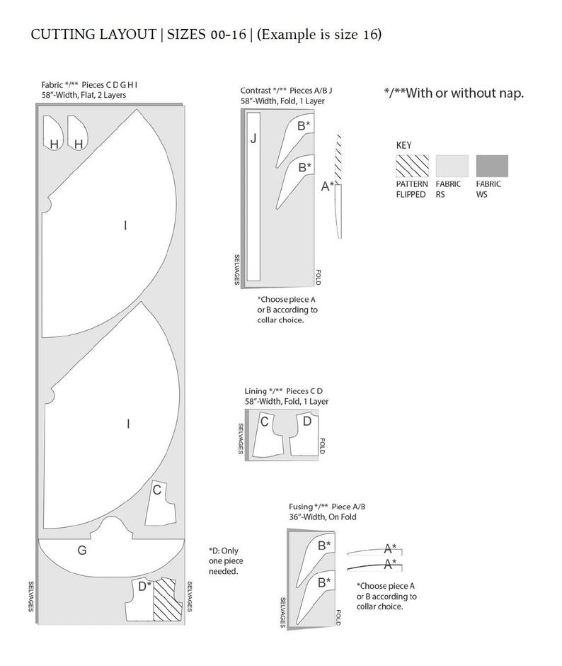 May include: A sewing pattern cutting layout diagram with the text "CUTTING LAYOUT | SIZES 00-16". The diagram includes various pattern pieces labeled with letters, along with fabric and contrast piece instructions. The diagram also includes a key for pattern flipping and fabric orientation.