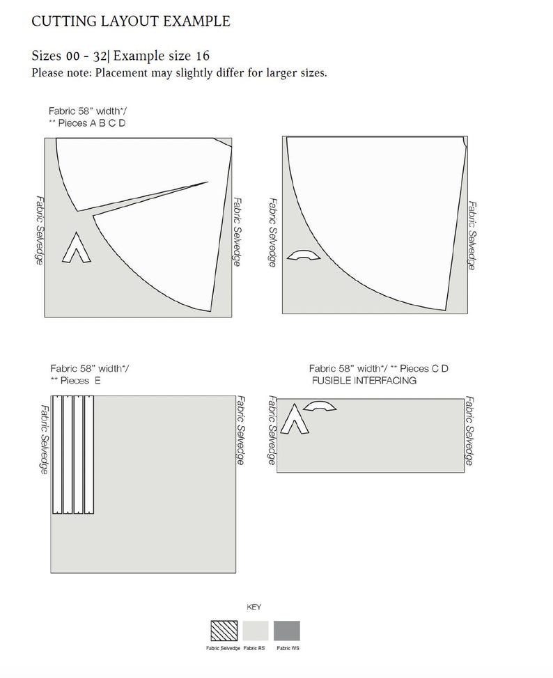 May include: A diagram showing how to cut fabric for a sewing project. The diagram shows how to cut fabric for pieces A, B, C, D, and E. The diagram also shows how to cut fusible interfacing. The diagram includes a key showing the fabric selvedge, fabric right side, and fabric wrong side.