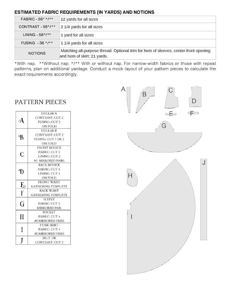 May include: A sewing pattern with a list of fabric requirements and pattern pieces. The fabric requirements are listed in yards. The pattern pieces include collar, bodice, waist, sleeve, pocket, skirt, and belt tie.