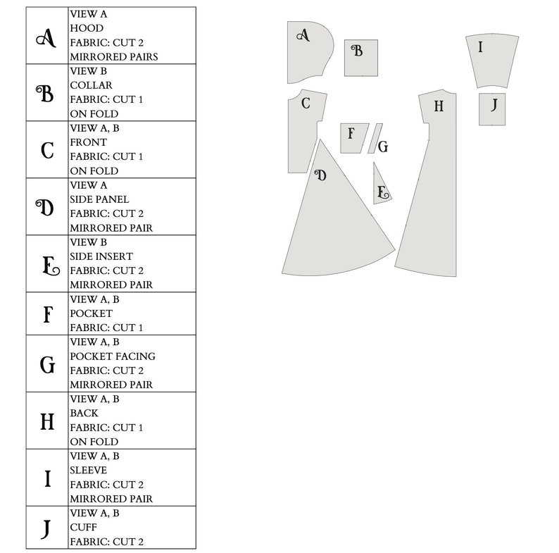 Naaipatroon lange hoodie | Grote capuchon | DIRECT DOWNLOADEN | PDF-naaipatroon | Uniseks | Coltrui | Naaipatroon voor beginners | Makkelijk afbeelding 8