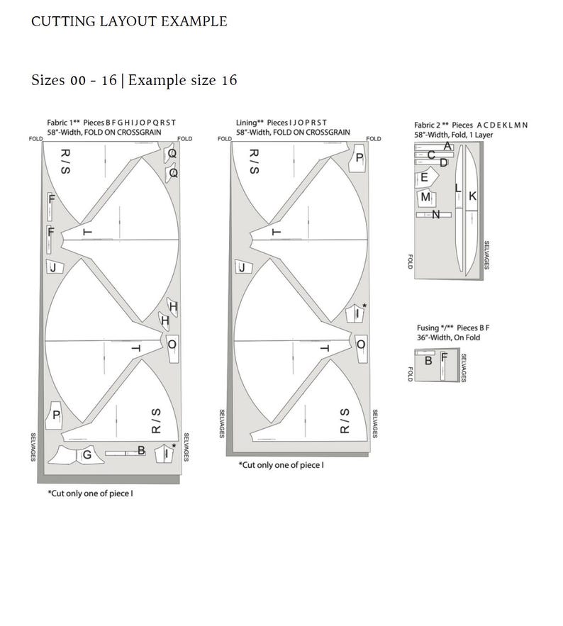 Pode incluir: Um exemplo de layout de corte para os tamanhos 00-16, com o tamanho 16 como exemplo. O diagrama inclui pe&ccedil;as de tecido, pe&ccedil;as de forro e pe&ccedil;as de fus&atilde;o, com medidas em polegadas. O layout mostra como cortar o tecido.
