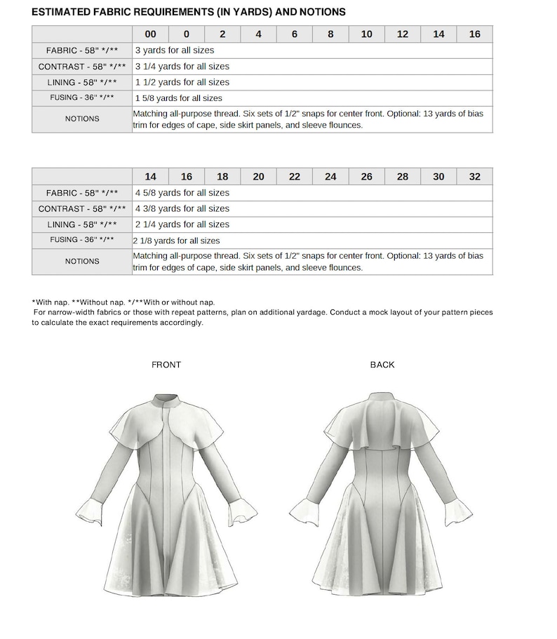 Op de afbeelding: Een tabel met geschatte stofnormen in yards voor verschillende maten van een kledingstuk. De tabel bevat stof, contrast, voering, fusing en benodigdheden. De tabel bevat ook een voor- en achterkant van het kledingstuk.