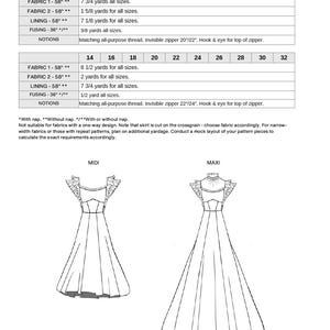 Pode incluir: Um diagrama a preto e branco mostrando os requisitos estimados de tecido em metros para a confec&ccedil;&atilde;o de vestidos. O gr&aacute;fico lista a quantidade de tecido para v&aacute;rios tamanhos, juntamente com no&ccedil;&otilde;es como z&iacute;peres e linha. Dois estilos de vestido, Midi e Maxi, s&atilde;o ilustrados.