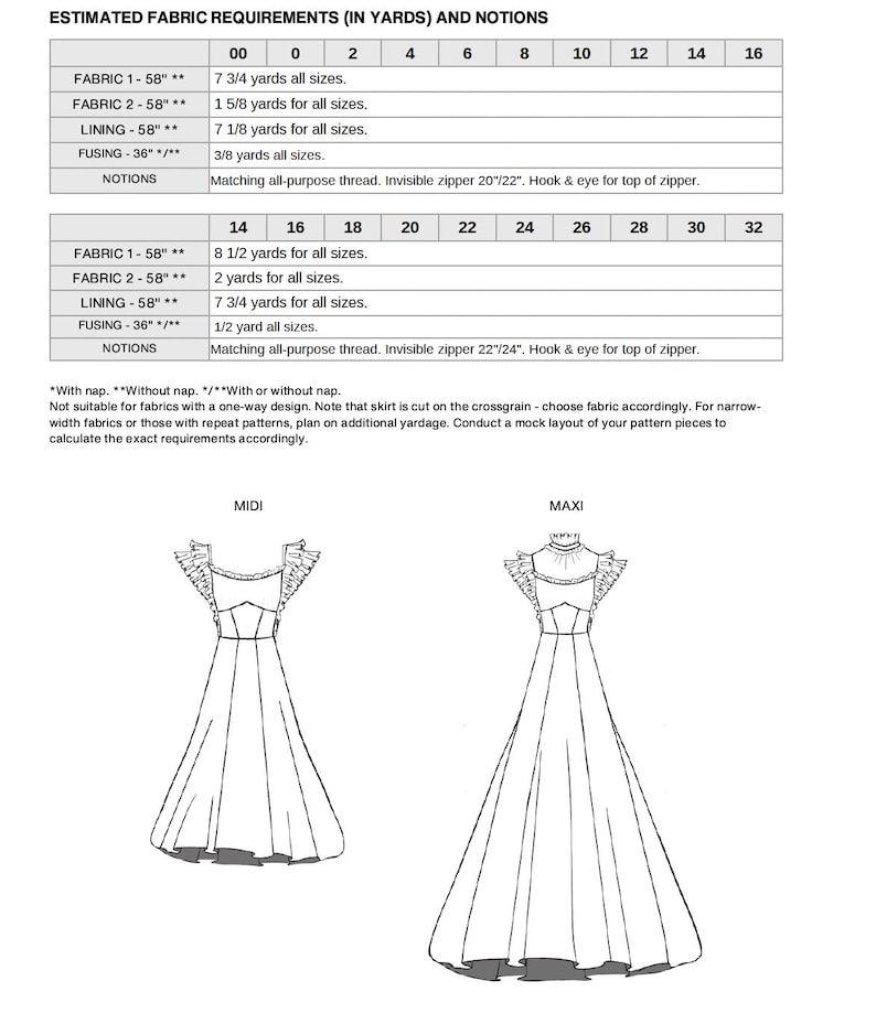 Pode incluir: Um diagrama a preto e branco mostrando os requisitos estimados de tecido em metros para a confec&ccedil;&atilde;o de vestidos. O gr&aacute;fico lista a quantidade de tecido para v&aacute;rios tamanhos, juntamente com no&ccedil;&otilde;es como z&iacute;peres e linha. Dois estilos de vestido, Midi e Maxi, s&atilde;o ilustrados.
