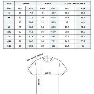 Puede incluir: Tabla de tallas para una camiseta unisex cl&aacute;sica, con medidas en pulgadas y cent&iacute;metros. Tallas de la S a la 5XL. La tabla incluye medidas de largo, ancho y centro de la manga trasera. Un diagrama de la camiseta ilustra los puntos de medici&oacute;n.