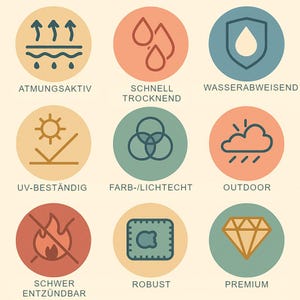 May include: A graphic with nine circular icons, each with a unique symbol and text. The icons represent features like breathability, quick drying, water resistance, UV resistance, colorfastness, outdoor suitability, flame resistance, robustness, and premium quality.