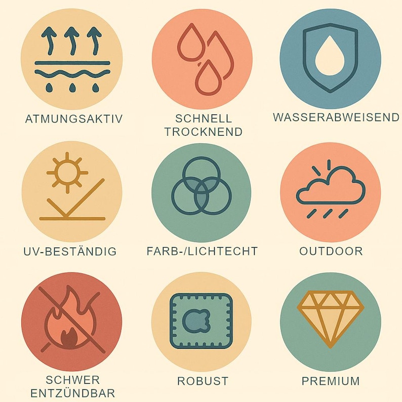 May include: A graphic with nine circular icons, each with a unique symbol and text. The icons represent features like breathability, quick drying, water resistance, UV resistance, colorfastness, outdoor suitability, flame resistance, robustness, and premium quality.