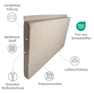 May include: Beige upholstered panel with text and icons indicating features. The panel has a robust zipper, durable filling, tear-resistant fabric, and breathable design. The text includes "OEKO-TEX" and "Free of pollutants."