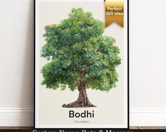 Bodhi Tree Print | Botanical Wall Art | Personalised Gift | Nature Wall Decor