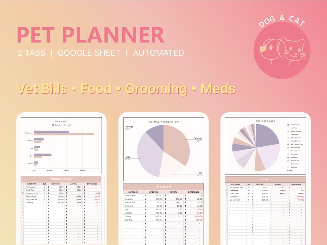 Dog Cat Budget Planner Monthly Pet Expense Tracker Spreadsheet Smart ...