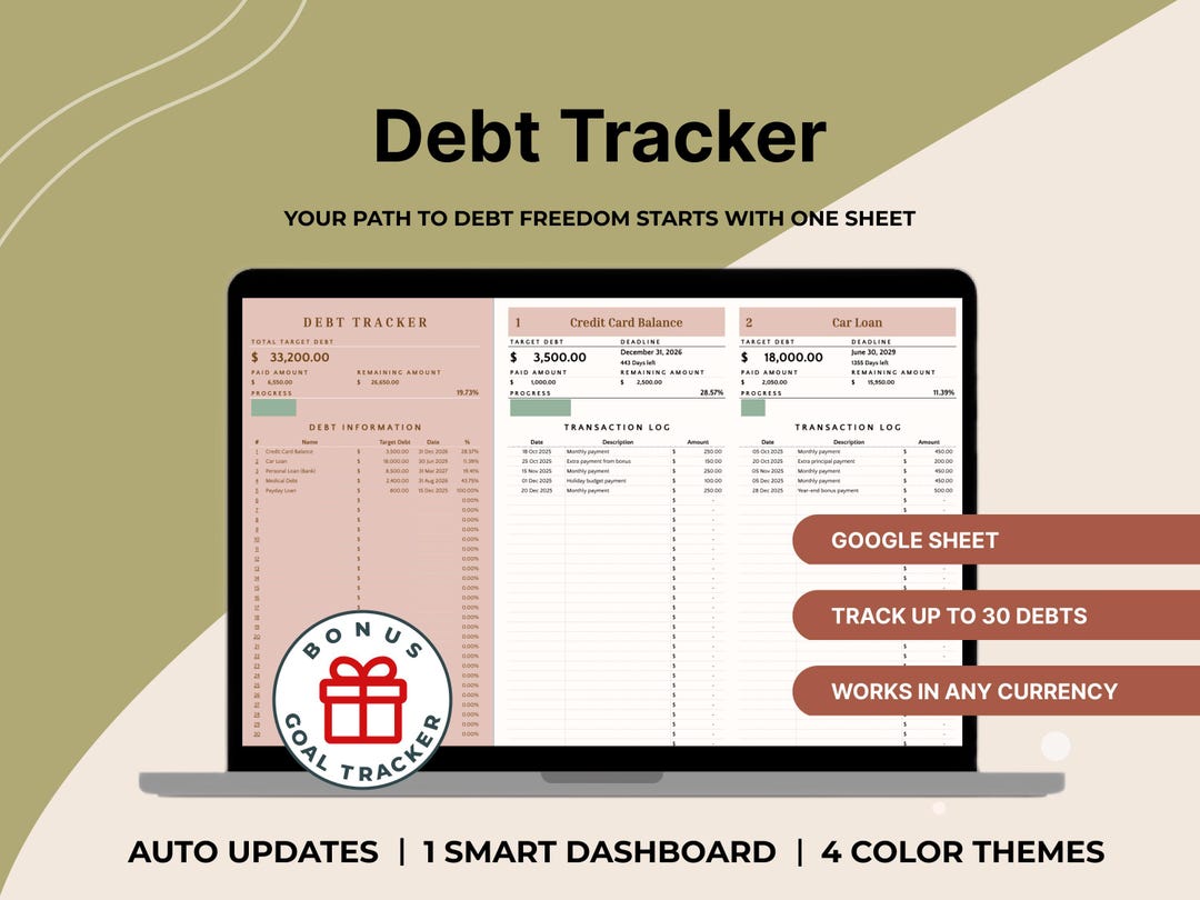 Debt Tracker Spreadsheet Budget Planner Template Google Sheets ...