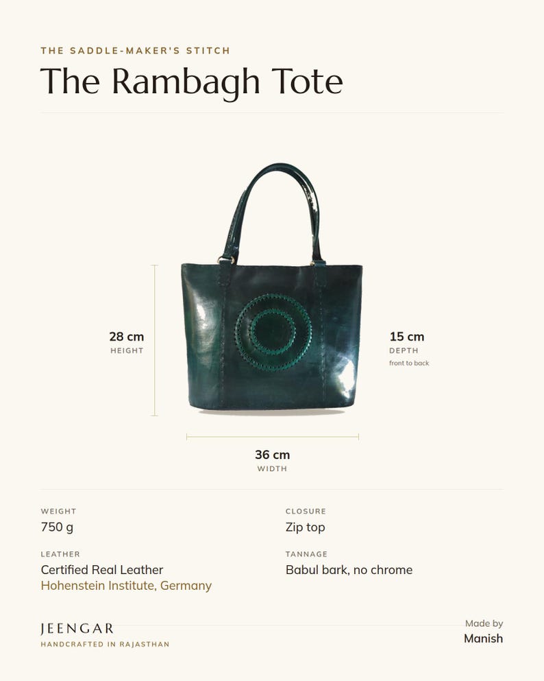Specification card for The Rambagh Tote: 36 cm wide, 28 cm high, 15 cm deep, 750 g, zip top, full-grain leather, babul bark tannage. Made by Manish.