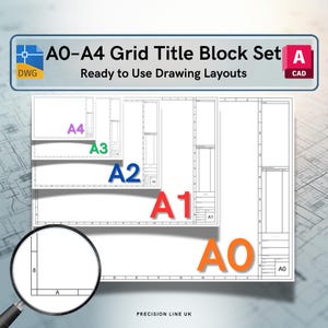 AutoCAD ISO A0-A4 Rutnätsmallpaket - Redigerbara DWG-layouter (digital nedladdning)
