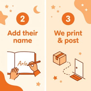 How it works: choose your child's character to personalise the Goodnight Castle book