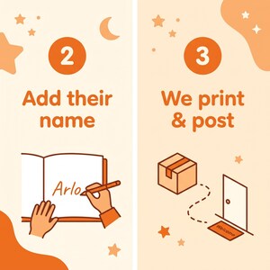 How it works: choose your child's character to personalise the Goodnight Forest book