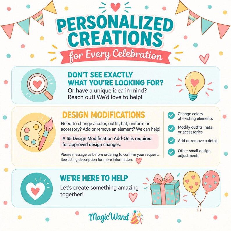 May include: A colorful informational graphic titled Personalized Creations for Every Celebration. It features sections on design modifications, including a paint palette, lightbulb, and gift box icons, with text explaining custom order options.