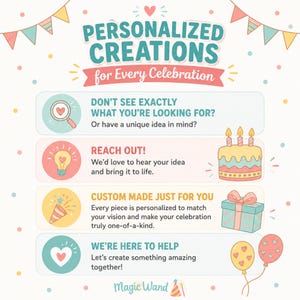 K&ouml;nnte beinhalten: Ein grafisches Schild mit dem Titel Personalized Creations for Every Celebration in vier Abschnitten. Symbole sind eine Lupe, eine Gl&uuml;hbirne, ein Partyknaller und ein Herz. Der Text l&auml;dt zu individuellen Anfragen ein, erg&auml;nzt durch Torte und Geschenk.