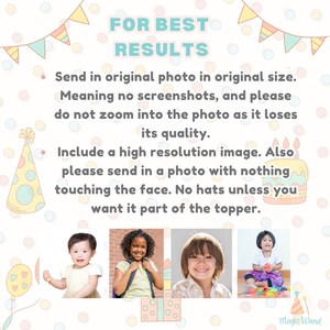 May include: A light background with the text "FOR BEST RESULTS" and instructions for submitting photos. Includes illustrations of a party hat, a cake, and children. The Magic Wand logo is in the bottom right corner.