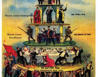 Pyramid of Capitalist System | Industrial Workers of the World | IWW | Wobblies | Poster | Radical Poster Project | Brand New