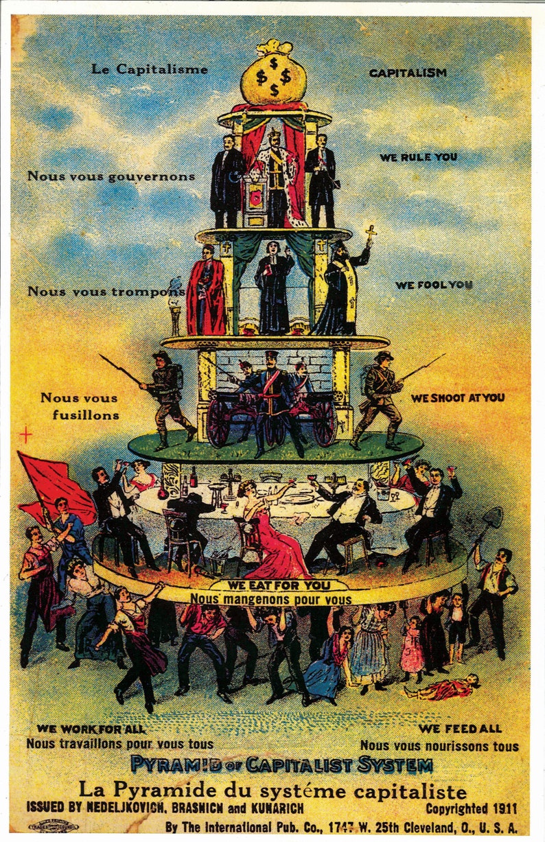 Pyramid of Capitalist System Industrial Workers of the World IWW Wobblies Poster Radical Poster Project Brand New image 1