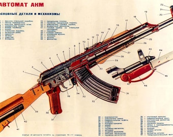 ABTOMAT AKM/AK-47 | Vintage Reprint | Poster | Brand New