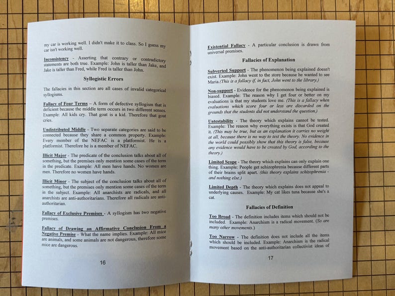 May include: A page from a book about logic and fallacies. The page is divided into two columns. The left column lists and explains different types of syllogistic errors, including the fallacy of four terms, undistributed middle, illicit major, illicit minor, and fallacy of exclusive premises. The right column lists and explains different types of fallacies of explanation, including existential fallacy, subverted support, non-support, untestability, limited scope, and limited depth. The page also lists and explains different types of fallacies of definition, including too broad and too narrow.