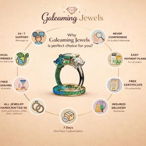 May include: An advertisement for Galeaming Jewels, featuring a three-stone ring with emerald and diamond accents. The image highlights ethical sourcing, free engraving, and insured delivery. Text includes "24/7 Support" and "Free Certificate of authenticity."