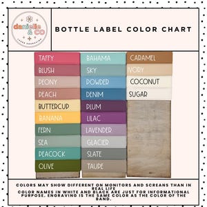 The image is a color chart that displays various bottle label colors, including shades of pink, blue, green, and brown.