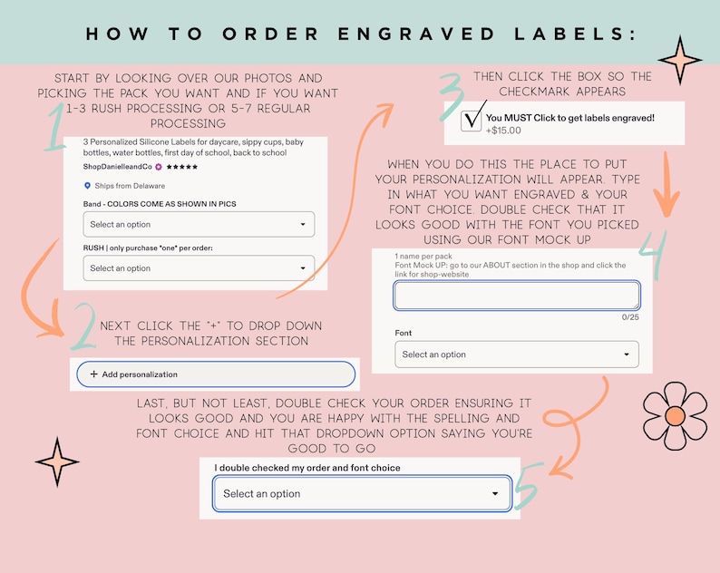 The image is a step-by-step guide on how to order engraved labels, with a pink background and various arrows pointing to different sections of the process.