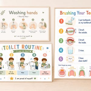 Könnte beinhalten: Drei pädagogische Wandposter mit Schritt-für-Schritt-Anleitungen für die tägliche Hygiene. Ein Poster zeigt das Händewaschen, ein weiteres die Toilettenroutine und das dritte das Zähneputzen mit farbenfrohen Illustrationen und nummerierten Schritten.