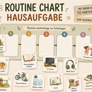 Può includere: Una tabella di routine intitolata ROUTINE CHART HAUSAUFGABE con una sequenza numerata da 1 a 5. Include varie schede illustrate per attività come preparare lo zaino, fare i compiti, guardare la TV, ascoltare musica, mangiare e fare lavoretti.