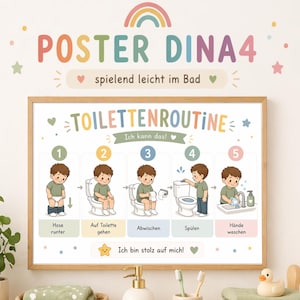 Toalettrutinposter för barn | 5 steg till att använda toaletten | Utskrivbar badrumsrutin | Att lära sig tvätta händerna | Montessori badrumposter