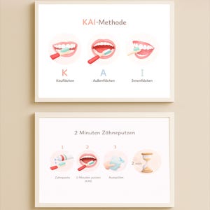 Póster para niños sobre el cepillado de dientes (Paquete de 2) | Método KAI + Temporizador de 2 minutos | Rutina de baño Montessori | Menos estrés | Descarga digital A4 A3
