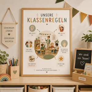 Puede incluir: Un póster educativo enmarcado titulado UNSERE KLASSENREGELN que presenta ilustraciones de reglas de clase en alemán, incluyendo iconos para escuchar, levantar la mano, ser amable, mantener las manos quietas, trabajar ordenadamente y aceptar errores.