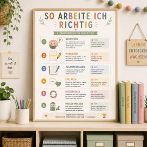 Könnte beinhalten: Ein vertikales Lernposter mit dem Titel SO ARBEITE ICH RICHTIG, das sechs nummerierte Lernstrategien mit Symbolen und Tipps in deutscher Sprache darstellt. Das Poster ist in hellem Holz gerahmt und zeigt farbigen Text und Grafiken.