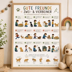 May include: A framed educational poster titled GUTE FREUNDE ZWEI- & VIERBEINER featuring illustrated guides on how to interact with dogs. The chart displays various scenarios with children and dogs, using checkmarks and X symbols to show safe behaviors.